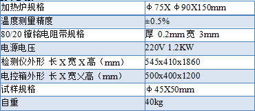建材不燃性試驗機 參數.png