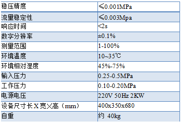 數顯氧指數測定儀 參數.png