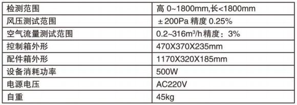 外窗現場氣密性檢測裝置 參數.png