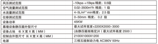 建筑幕墻物理性能檢測設(shè)備 參數(shù).png