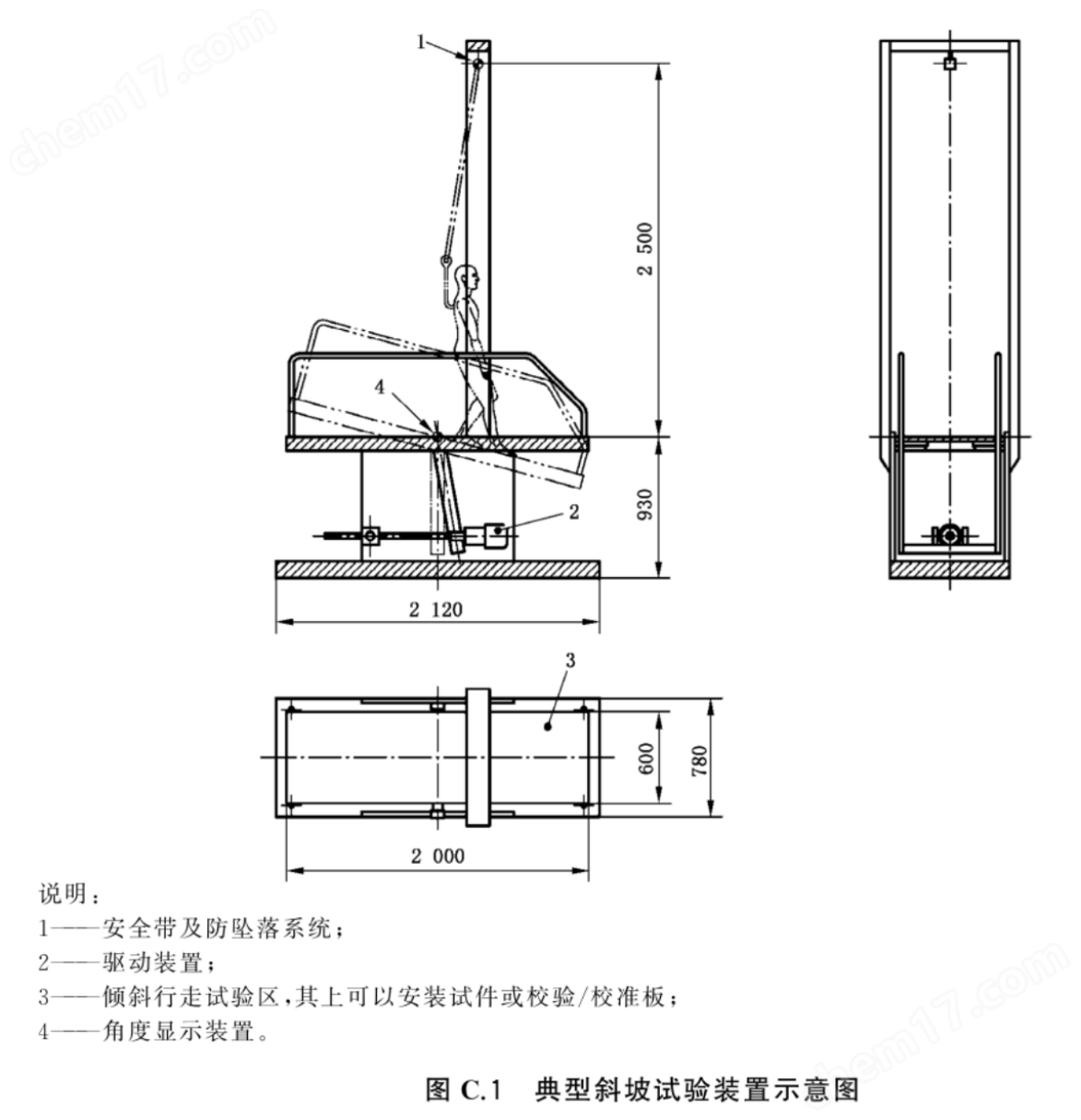 斜坡法防滑測試儀