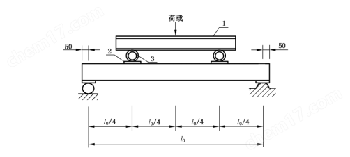 image.png 蒸壓加氣混凝土板抗折試驗(yàn)機(jī)