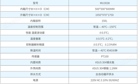 可程式高低溫試驗機