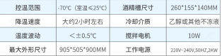 塑料沖擊脆化溫度測(cè)定儀
