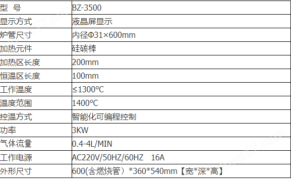 image.png 電線電纜膠粒炭黑含量測定儀