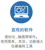 多肽純化高壓制備色譜系統(tǒng)